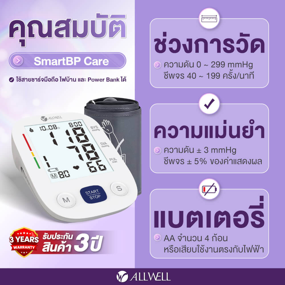 เครื่องวัดความดัน ALLWELL รุ่น SMARTBP CARE รุ่น SMARTBP CARE_1